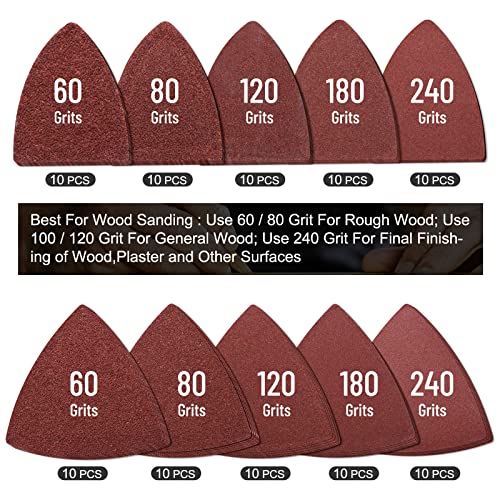 105PCS Oscillating Tool Detail Sanding Pads Kit, 3Pcs Triangle and 2Pcs Finger Sanding Pad, 100Pcs Multitool Sandpaper, Grit Fit for Finishing Wood Sanding Plaster - size: 105 pcs Triangle and Finger Sanding Pads