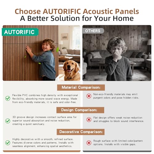 Acoustic Panels,10 Pack Sound Panels,47.2”x23.6”x0.35”,Cherry - color: Cherry, size: 10 PACK