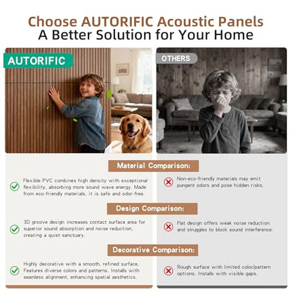Acoustic Panels,10 Pack Sound Panels,47.2”x23.6”x0.35”,Cherry - color: Cherry, size: 10 PACK