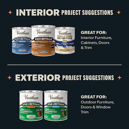 Varathane Gloss Interior Polyurethane - size: Half Pint (Pack of 1), style: Gloss