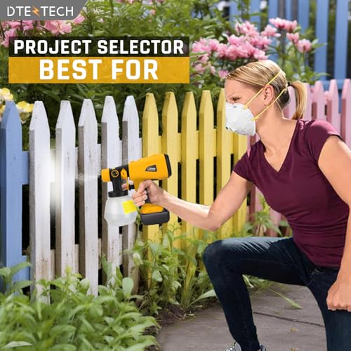 Cordless Paint Sprayer for Dewalt 20V Battery(Battery Not Included)