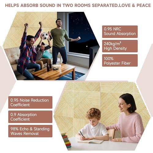 TO-TH Acoustic Panels Peel and Stick Sound Proof Panel 6Pack, Natural Oak - color: Natural Oak