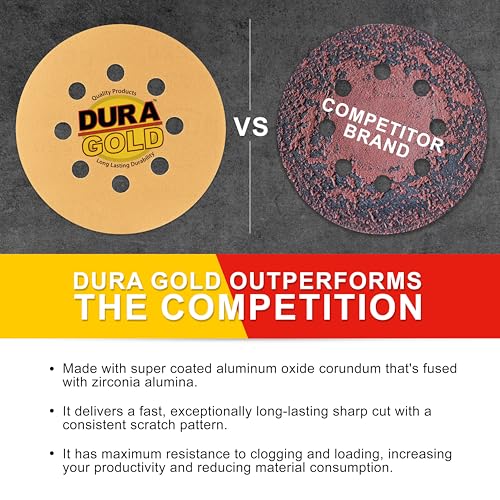 Dura-Gold 5" Gold Sanding Discs, 220 Grit, Box of 50, 8 Hole Pattern, H & L - size: 220-Grit - Gold