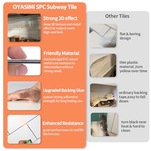 10- Sheet Polished White Peel and Stick Backsplash,11.8'' x11.8'' Luxury PVC Ceramic Look Self Stick Subway Tiles, Waterproof Peel and Stick Wall Tiles for Kitchen and Bathrrom - color: Soft-Glossy White