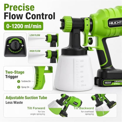 Brushless Cordless Paint Sprayer Kit, 21V Battery, 80 DIN/s