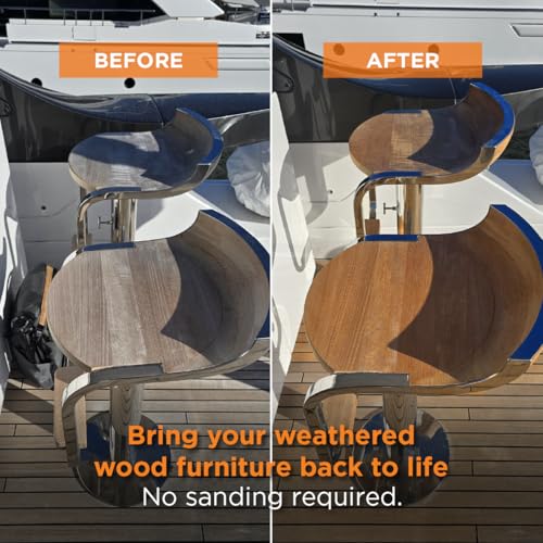 DITEC Outdoor Wood Furniture Care Kit, Cleaner Brightener Nano-Protector