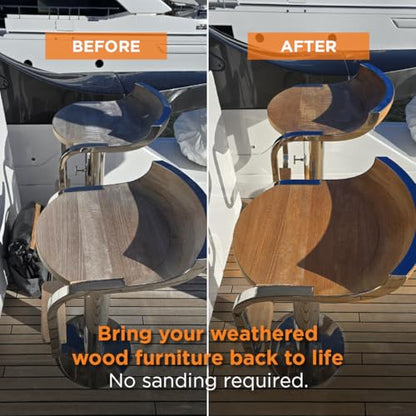 DITEC Outdoor Wood Furniture Care Kit, Cleaner Brightener Nano-Protector