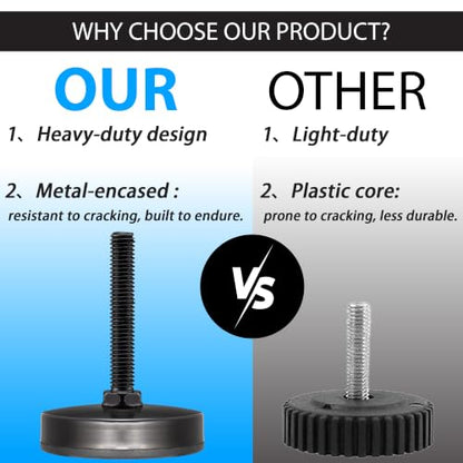 M8 Heavy Duty Leveling Feet 4Pk, 2" Wide Base, Raise 0.8" to 2.25" - size: M8 x 1.25 - Raise 0.8" to 2.25"