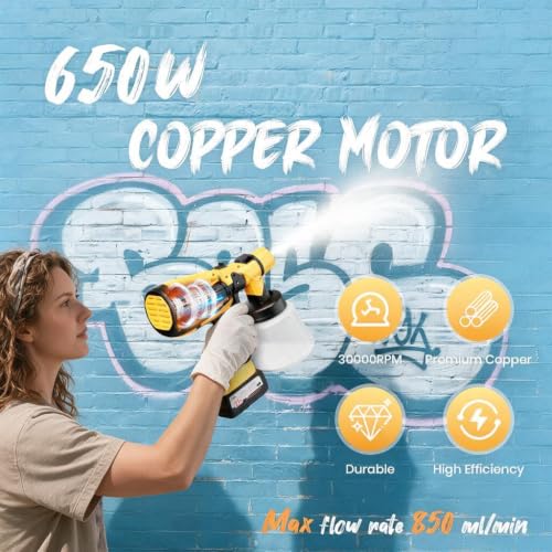 Paint Sprayer, Cordless Spray Paint Gun with 2X4000mah 21V Battery