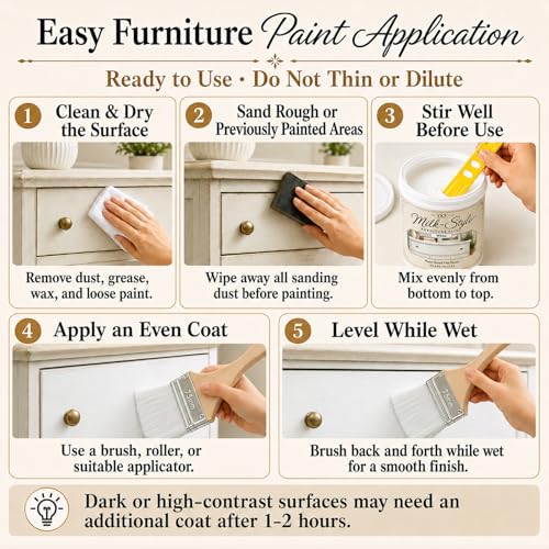 YKF Milk-Style Cabinet & Furniture Paint, White Flat Finish, 34 fl oz, Water-Based Paint for Prepared Wood Cabinet Doors, Drawer Fronts, Tables, Chairs and Shelves