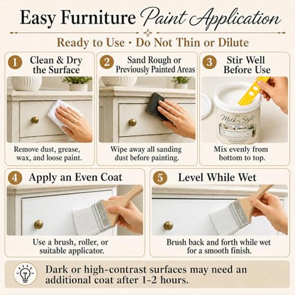 YKF Milk-Style Cabinet & Furniture Paint, White Flat Finish, 34 fl oz, Water-Based Paint for Prepared Wood Cabinet Doors, Drawer Fronts, Tables, Chairs and Shelves