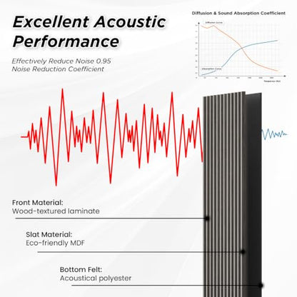 SMARTSTANDARD Wood Fluted Acoustic Wall Panels, 94x5.9in, 6Pcs, Dark Walnut - color: Dark Walnut