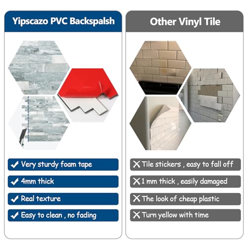 Yipscazo 5 Sheets Peel and Stick Stone Metal Tile Backsplash, Stick on Tiles for Backsplash Kitchen, Bathroom, Laundry Room, Camper, Fireplace (12'' X 12'', Polished Cyan) - color: Polished Cyan
