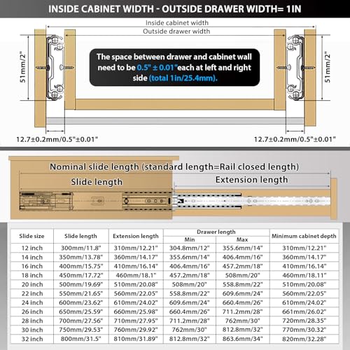 YENUO Heavy Duty Soft Close Drawer Slides Full Extension 12-32 Inch 145 Lb - size: 22 Inch