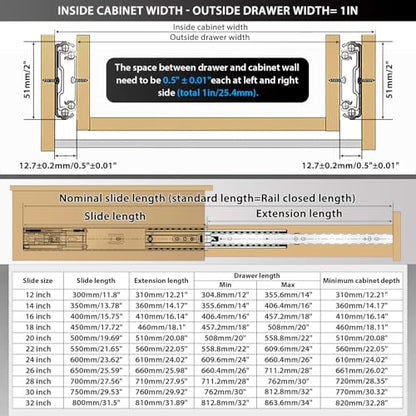 YENUO Heavy Duty Soft Close Drawer Slides Full Extension 12-32 Inch 145 Lb - size: 22 Inch