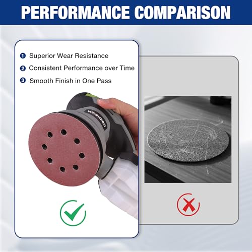 WORKPRO Sanding Discs, 5-Inch 120 Grit 8-Hole Hook and Loop, 150 Pack - style: 150PCS 5 Inch 120 Grit
