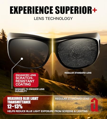 AnTools UV Protection Safety Goggles, ANSI Z80.3-2018 Certified, Impact-Resistant Eyewear for Traffic Signal Recognition, Outdoor Use, Anti-Glare Protective Glasses for Work & Sports
