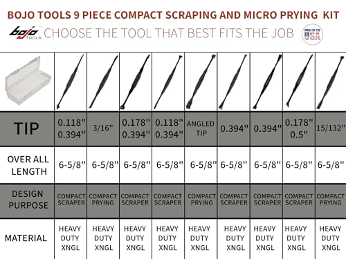 Bojo Tools Scraping | Micro Prying | Multi-Tool Kit, Plastic, 9-Piece - size: Compact Scraping & Micro Prying F1 Kit