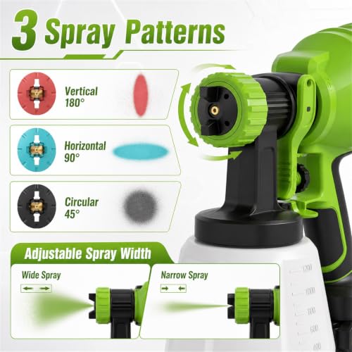Brushless Cordless Paint Sprayer Kit, 21V Battery, 80 DIN/s
