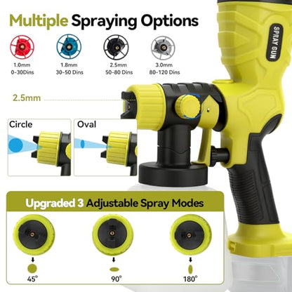 Cordless Paint Sprayer for Ry-OBI 18V Battery