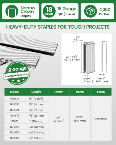 meite 18 Gauge 1/4-Inch Narrow Crown Staples, 5/8-Inch Length Heavy Duty Galvanized Upholstery Staples for Electric or Pneumatic Narrow Crown Staple Guns (4,000 PCS) - size: 5/8" Length, style: 1 Box