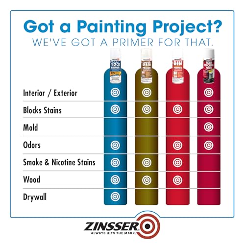 Zinsser 02008 Bulls Eye 1-2-3 All Surface Spray Primer, 13 oz, White - color: White, size: 13 oz. Spray (Pack of 1)