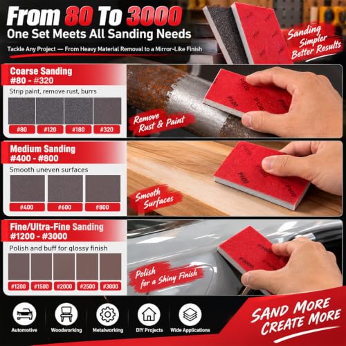 24 Pcs 1500 Grit Sanding Sponges, Wet Dry Sanding Blocks for Polishing - size: 24 PCS-1500 Grit
