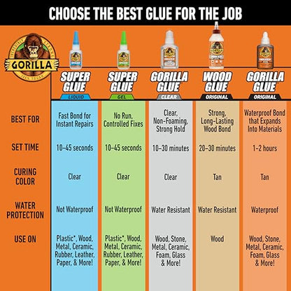 Gorilla Original Glue, Waterproof Polyurethane, Brown, 8 oz - size: 8oz