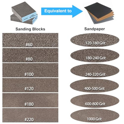Onarway Sanding Blocks 4 Pack Wet and Dry Dual-use Sandpaper Sponges - size: Kit-4PCS