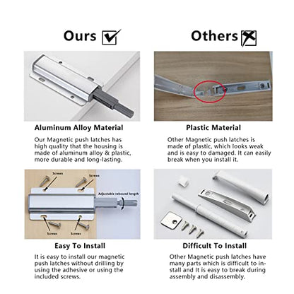 Push to Open Door Latch, 10 Pack Magnetic Push Latches, Adhesive Heavy Duty Touch Latch Hardware for Push to Open, Magnetic Door Catch for Cabinet Drawer Wardrobe Kitchen Door - size: Single Push Catch