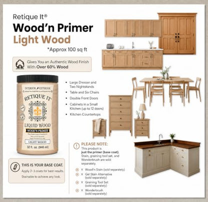 Retique It Wood'n Primer - Paint it then stain it - Stainable Wood Fiber Paint (Light Wood, Large) - color: Light Wood, size: 32 Fl Oz (Pack of 1)