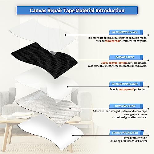 KING MOUNTAIN Canvas Repair Patch 16×30 Inch Self-Adhesive Waterproof Fabric Patch for Sofas, Tents, Furniture,Tote Bags, Car Seats (Black) - color: Black, size: Canvas-16"W×30"L