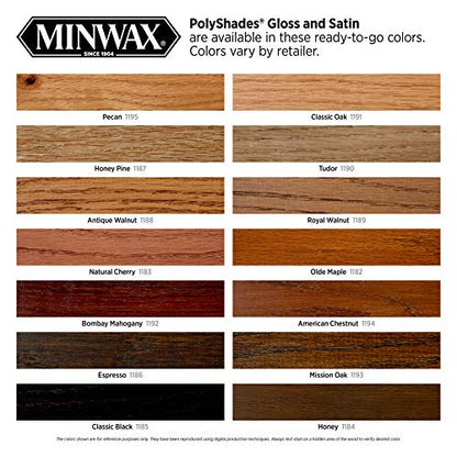 Minwax PolyShades Wood Stain + Polyurethane Finish – ½ Pint, Pecan, Gloss - color: Pecan, size: 0.25 Quart, style: Gloss