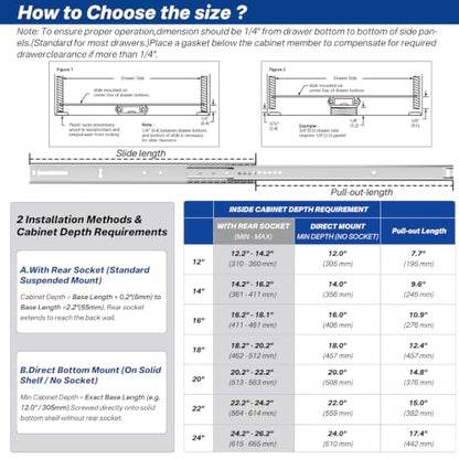 22 Inch Center Mount Drawer Slides 4 Pcs, Heavy Duty Hidden Rails - size: 22 Inch