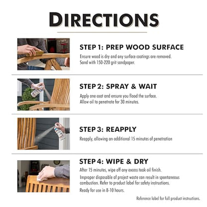 Watco Teak Oil Finish