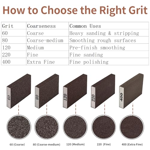 8 Pack Sanding Sponge Block, Wet Dry Sandpaper Sand Paper for Drywall Wood - size: 400 Grit