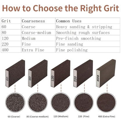 8 Pack Sanding Sponge Block, Wet Dry Sandpaper Sand Paper for Drywall Wood - size: 400 Grit