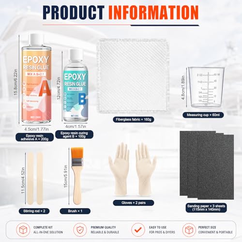 Fiberglass Repair Kit, Anti Sagging Formula, No Drip Run During Curing