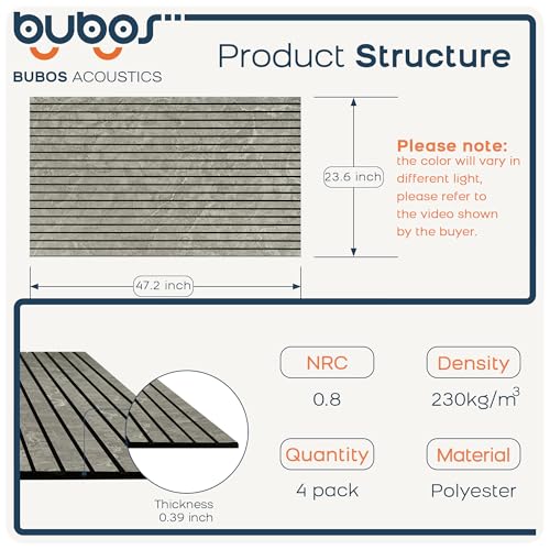 BUBOS 4-Pack Acoustic Panels 47.2"x23.6", Peel & Stick Sound Wall Panels - color: Noir