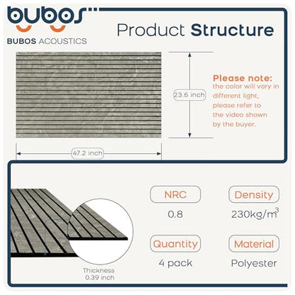 BUBOS 4-Pack Acoustic Panels 47.2"x23.6", Peel & Stick Sound Wall Panels - color: Noir