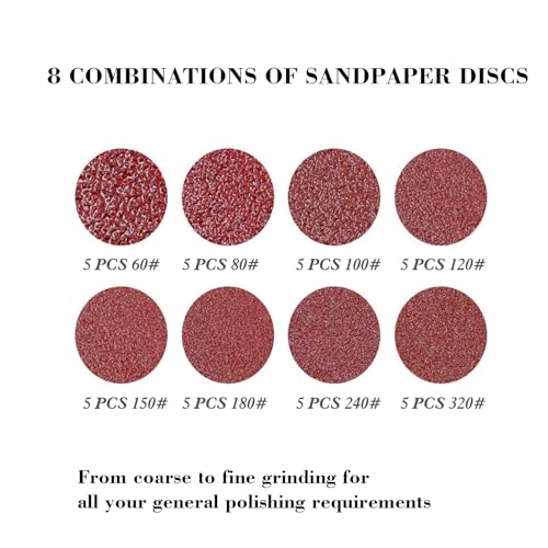 40 PCS 5 Inch 8 Hole Hook and Loop Adhesive Sanding Discs Sandpaper for Random Orbital Sander 60 80 100 120 150 180 240 320 Grits