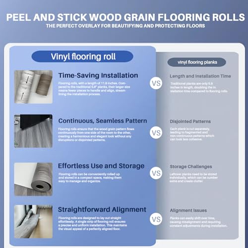 Woodgrain Vinyl Floor Roll, 11.8" x 394", Quick‑Apply Peel & Stick - color: Grey, size: 394"*11.8"