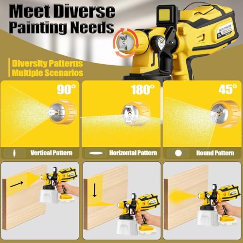 Cordless Paint Sprayer Compatible with DEWALT 20V MAX Battery (No Battery)