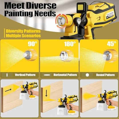 Cordless Paint Sprayer Compatible with DEWALT 20V MAX Battery (No Battery)