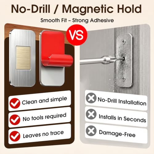 6 Pack Ultra Thin No Drill Magnetic Cabinet Door Catch – Adhesive Stainless Steel Drawer Magnets to Stay Closed, Cabinet Magnets for Kitchen, Bathroom, Closet, RV Doors Closure - color: Silver