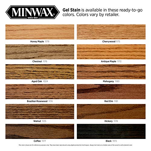 Minwax 260304444 Gel Stain, Antique Maple, 1/2 Pint - color: Antique Maple, size: 1/2 Pint
