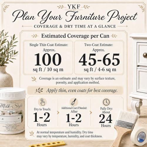 YKF Polyurethane Milk-Style Furniture Paint, White, 33.6 fl oz