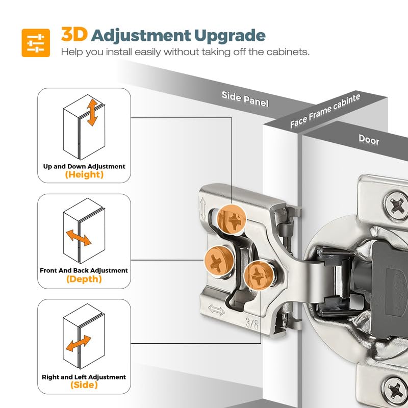 HOME EDIT 5 Pair 3/8 Inch Overlay Soft Close Cabinet Hinges Door Hinges - size: 3/8 inch Overlay