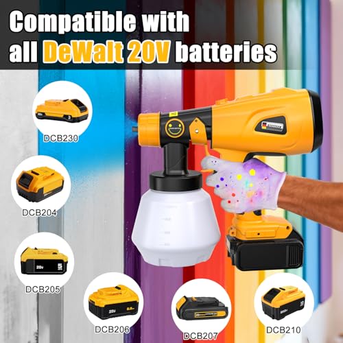 Cordless Paint Sprayer for Dewalt 20V Battery(Battery Not Included)