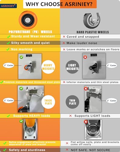 2" Caster Wheels - Heavy Duty Swivel Casters Set 4 w/Dual Locking - size: 2 inch